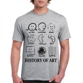 History of art
